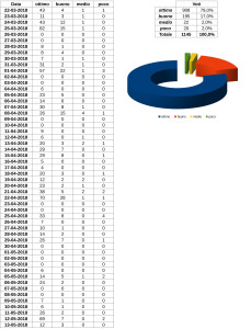 votazioni_mausoleo.ods